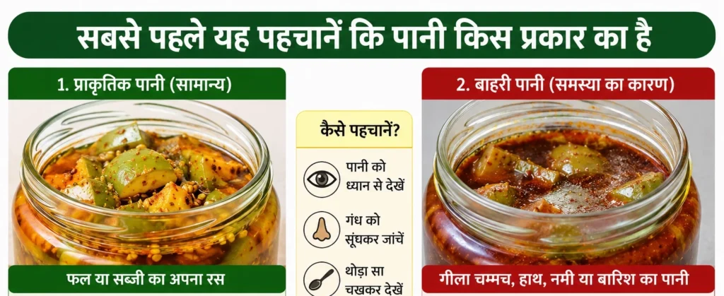 achar me pani me anter